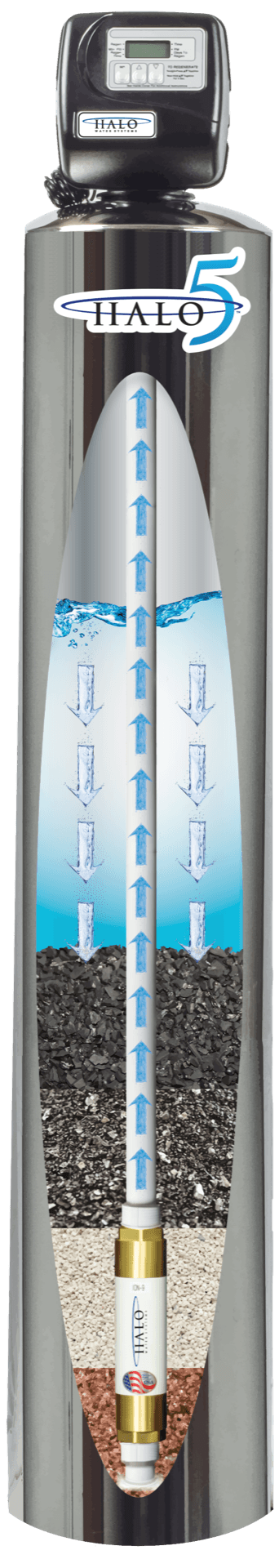 Whole-home water filtration system installed at a SoCal home main line